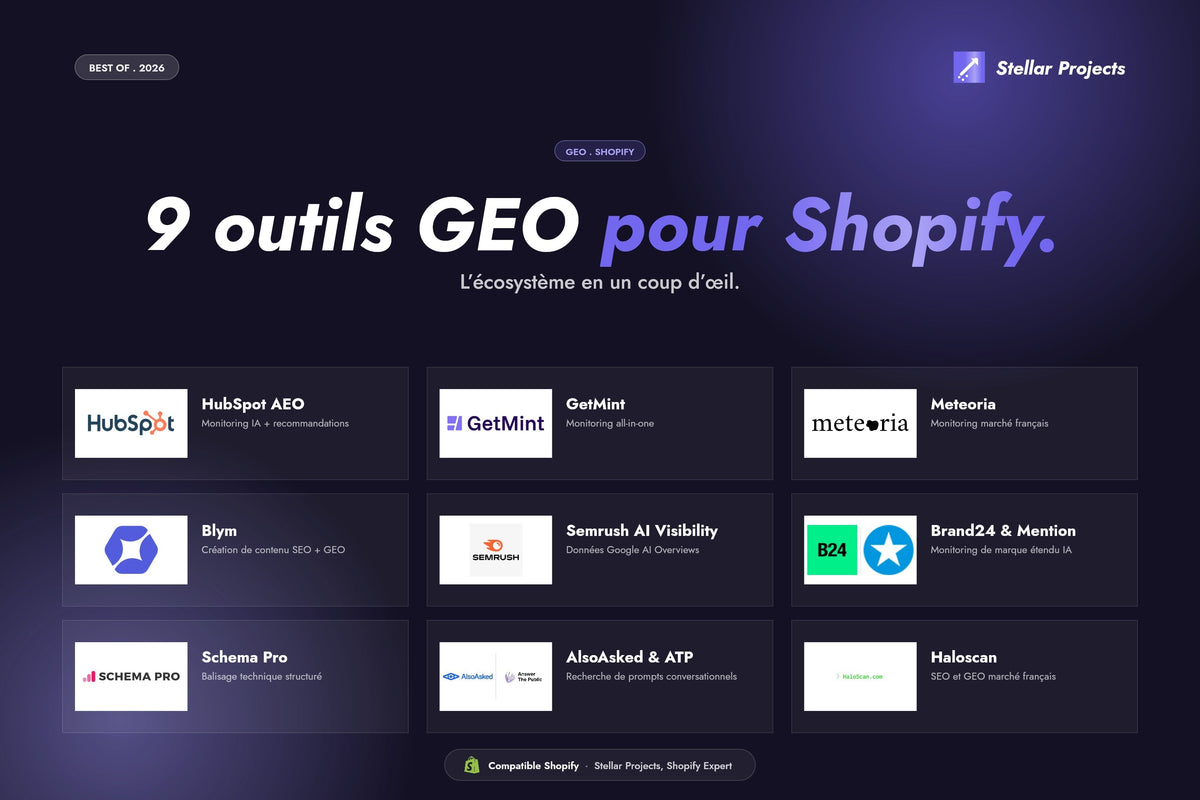 Setting up GEO on your Shopify store with ChatGPT or Perplexity
