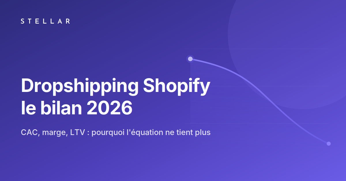 Dropshipping Shopify en 2026 : bilan chiffré par l'agence Stellar Projects, hausse du coût d'acquisition et marges sous pression
