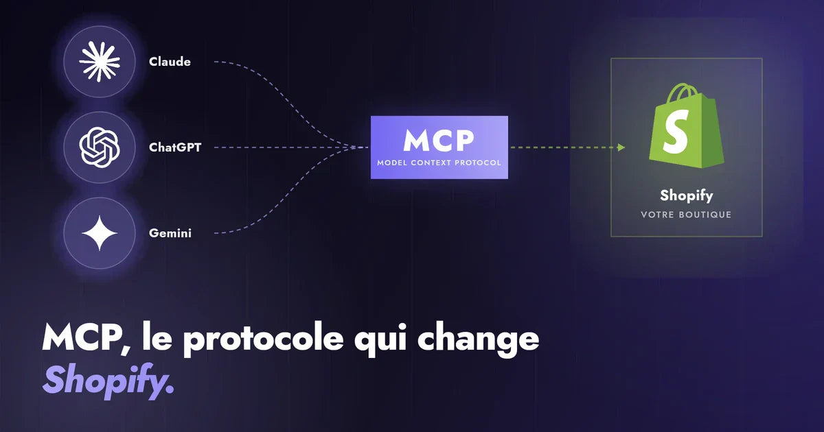 Tout comprendre sur le Model Context Protocol avec Stellar agence Shopify et IA