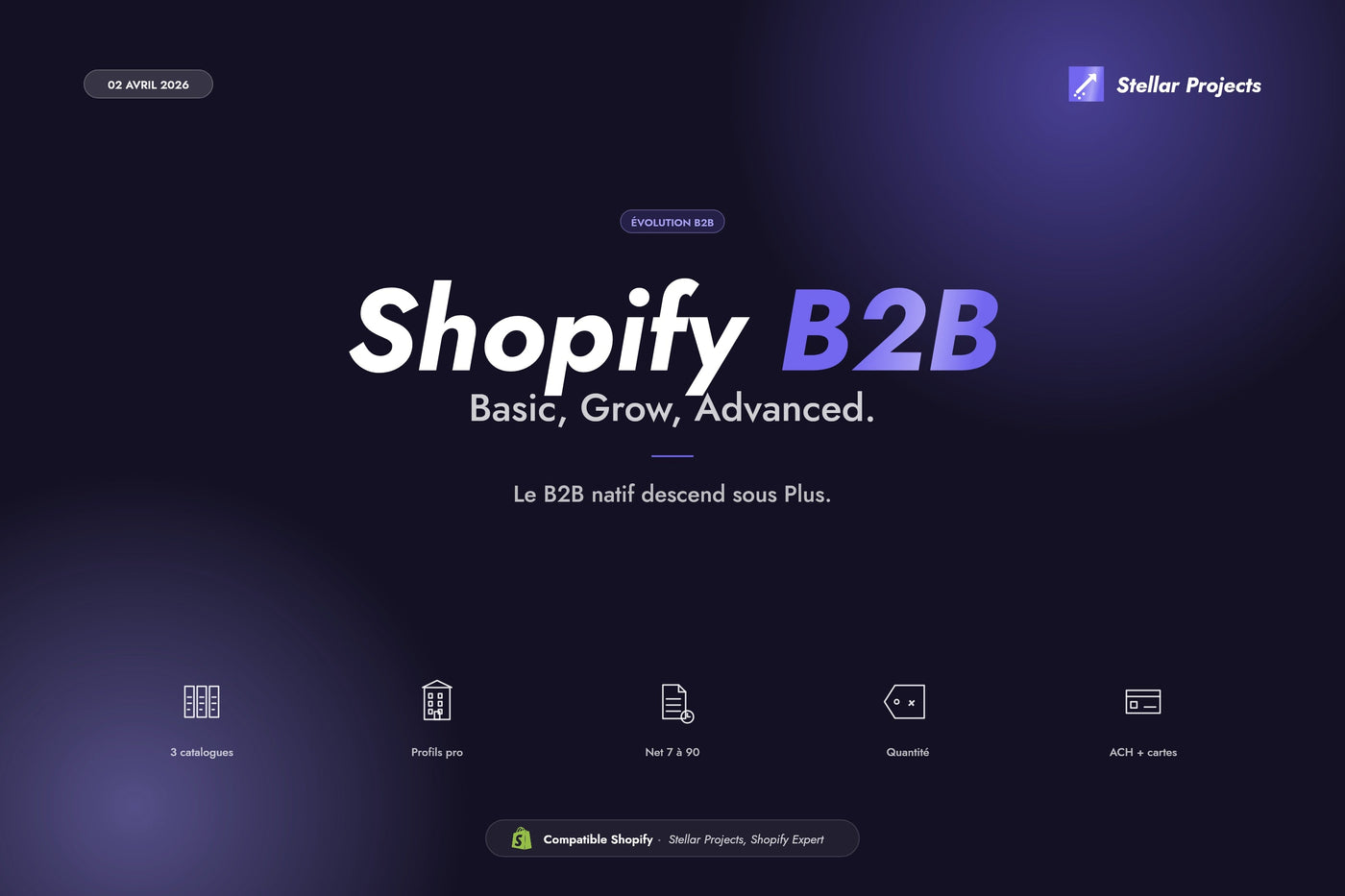 Shopify B2B intègre les plans Basic, Grow et Advanced !