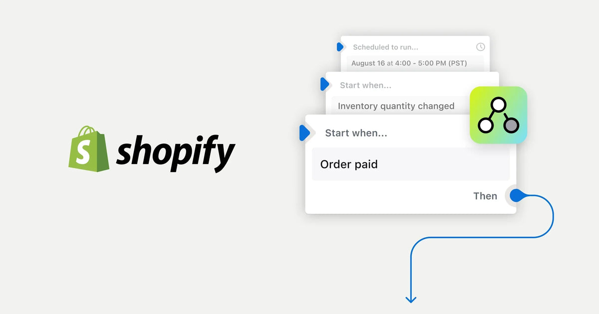 Automatisation avec Shopify Flow 