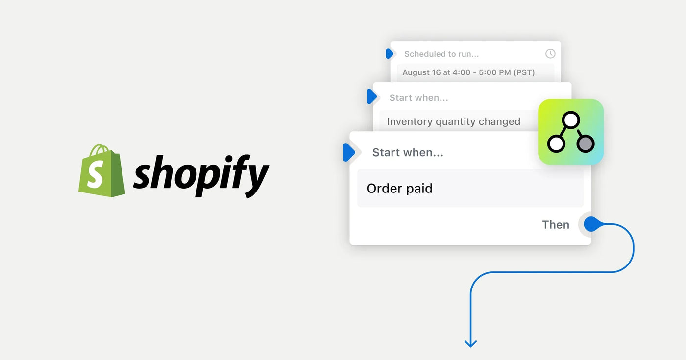 Automatisation avec Shopify Flow 